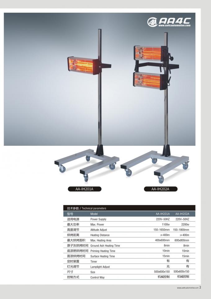 굽기 램프  적외선 히터를 CE  AA-IH202A로 경화시키는 램프 안정적 차 단파 적외선 페인트를 굽는 AA4C  차