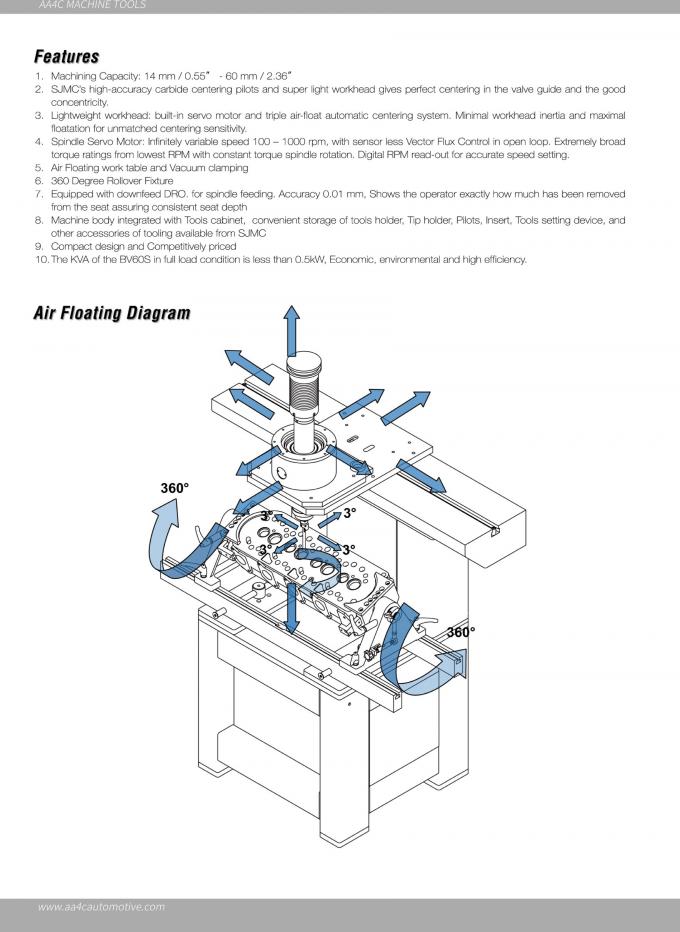 고정밀도  BV60S와 기계 공기 전기 밸브 좌석 안꾸물거려반을 뚫는 AA4C  1000 밀리미터 노심