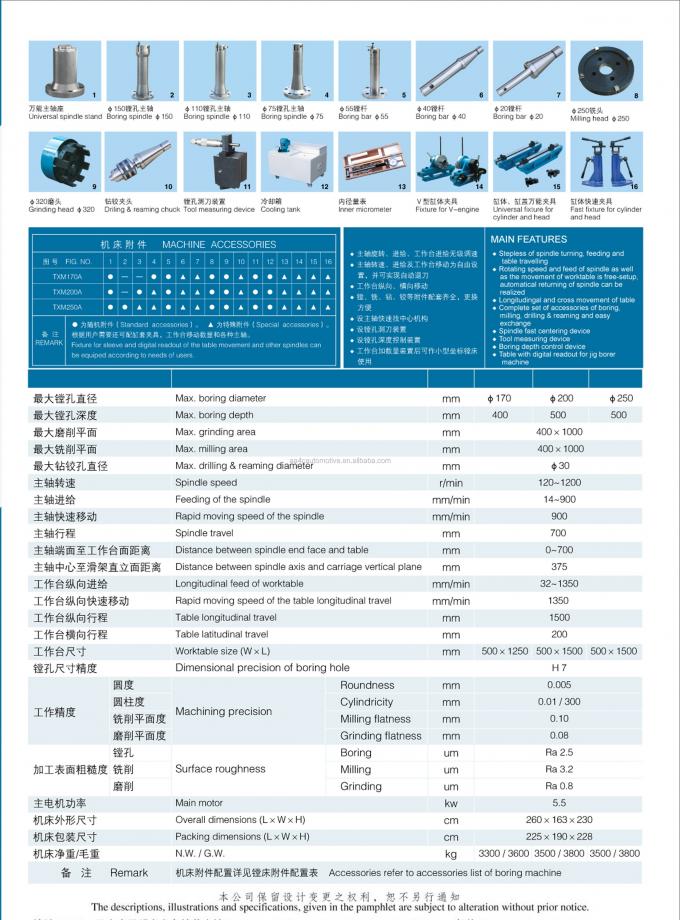 수직 정밀 보링 &milling-grinding 기계 TXM170A&TXM200A&TXM250A